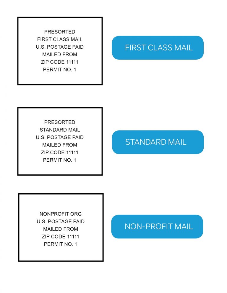 Inside Indicias: Basics For Your Direct Mail Campaign 